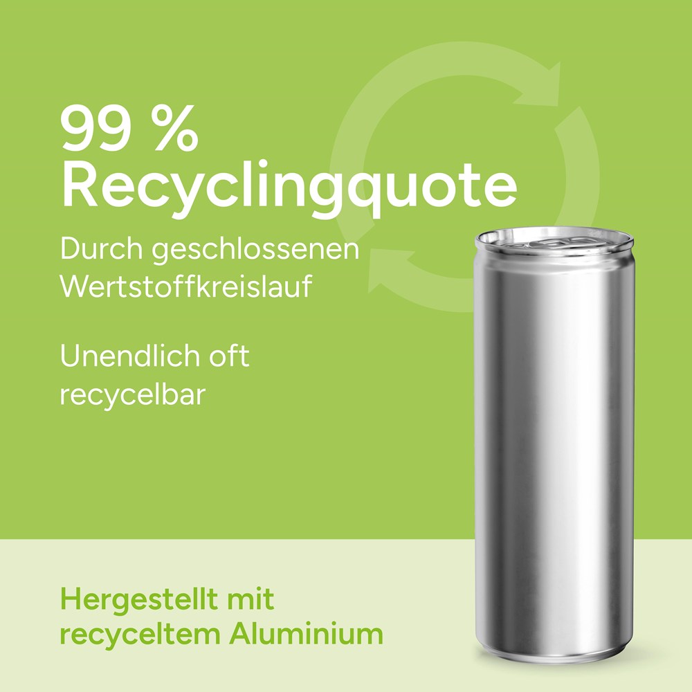 Bier, Fullbody (glänzend)